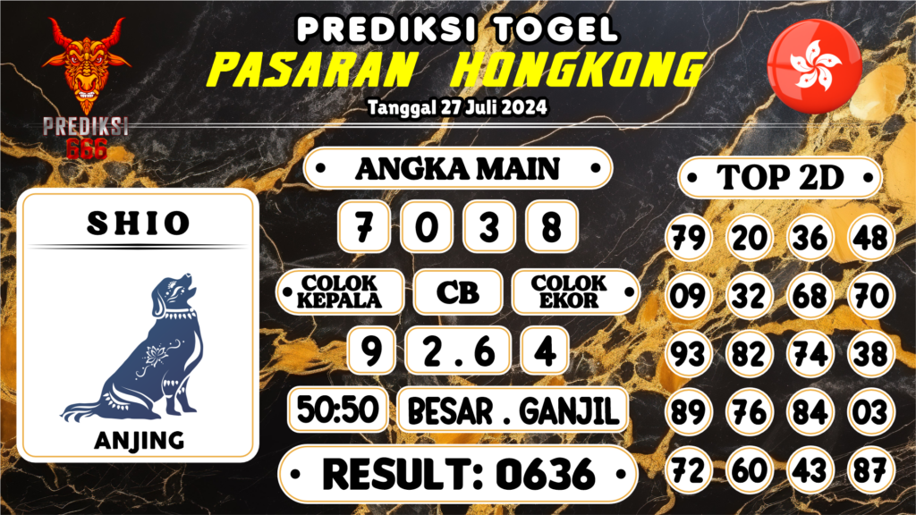 https://gurmandpass.com/prediksi666-syair-hk-jitu-malam-ini-27-juli-2024/