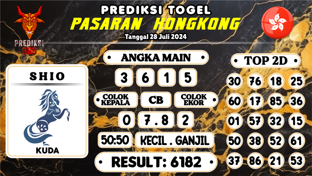 https://gurmandpass.com/prediksi666-syair-hk-jitu-malam-ini-28-juli-2024/