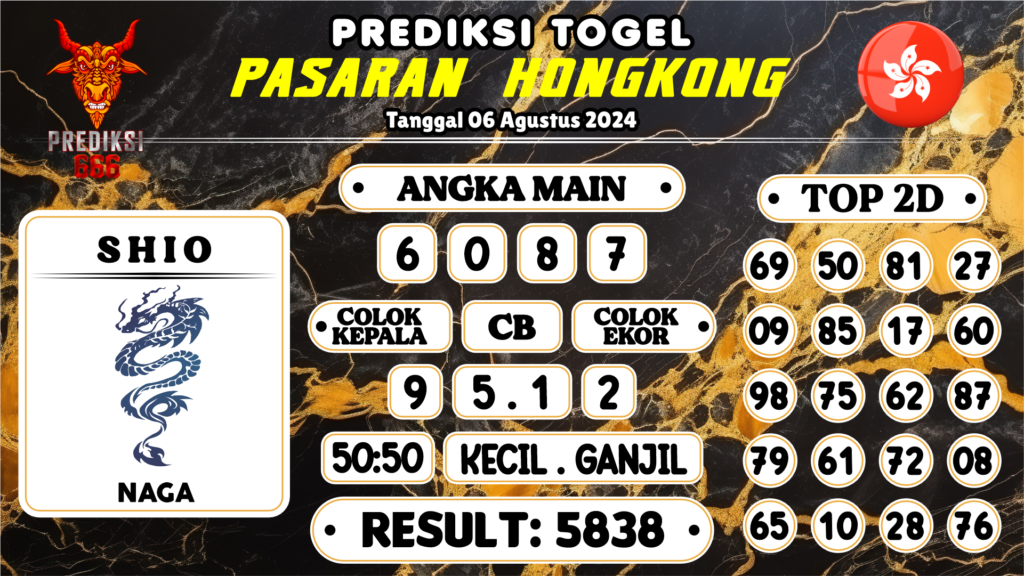 https://gurmandpass.com/prediksi666-syair-hk-jitu-malam-ini-06-agustus-2024/