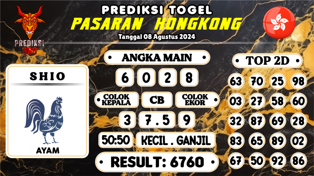 https://gurmandpass.com/prediksi666-syair-hk-jitu-malam-ini-08-agustus-2024/