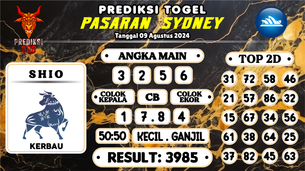 https://gurmandpass.com/prediksi666-syair-sydney-hari-ini-09-agustus-2024/