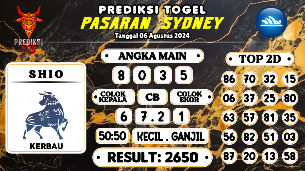 https://gurmandpass.com/prediksi666-syair-sydney-hari-ini-06-agustus-2024/