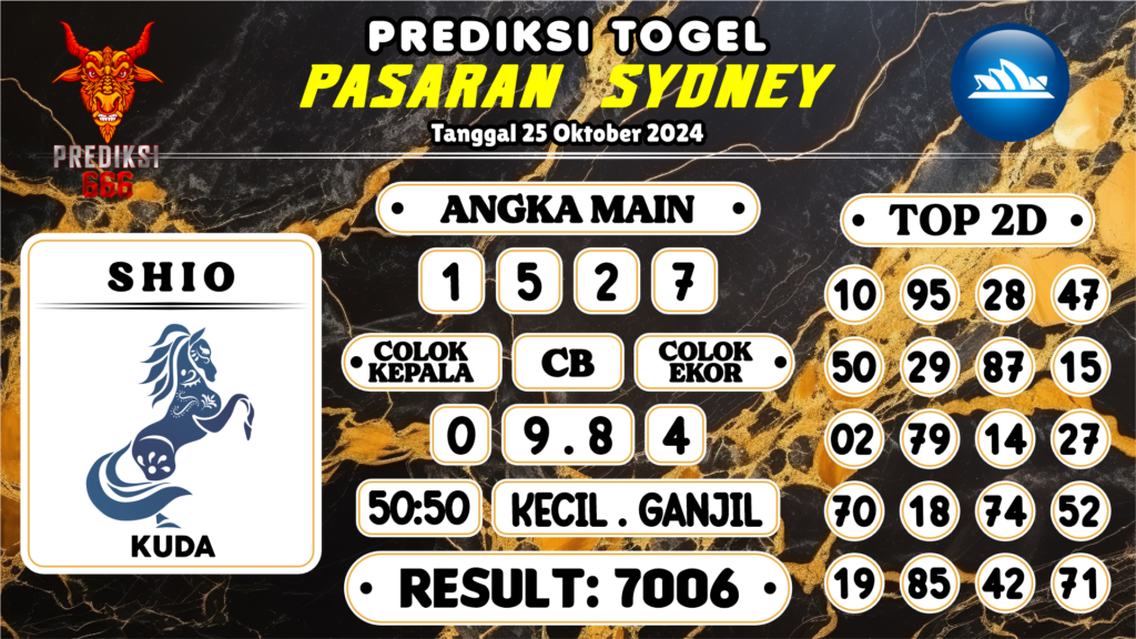 https://gurmandpass.com/prediksi666-syair-sydney-hari-ini-25-oktober-2024/