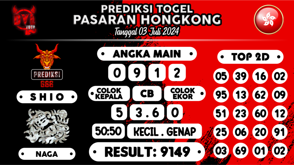 https://gurmandpass.com/prediksi666-syair-hk-jitu-malam-ini-03-juli-2024/