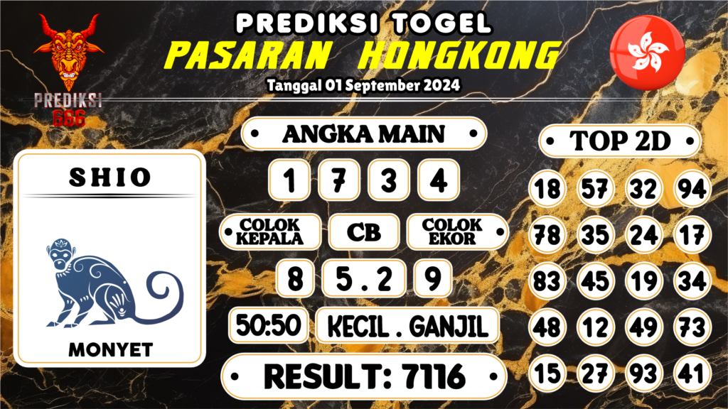 https://gurmandpass.com/prediksi666-syair-hk-jitu-malam-ini-01-september-2024/