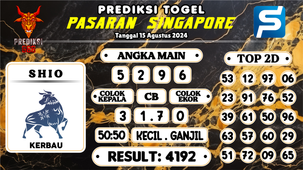 https://gurmandpass.com/prediksi666-syair-sgp-hari-kamis-15-agustus-2024/