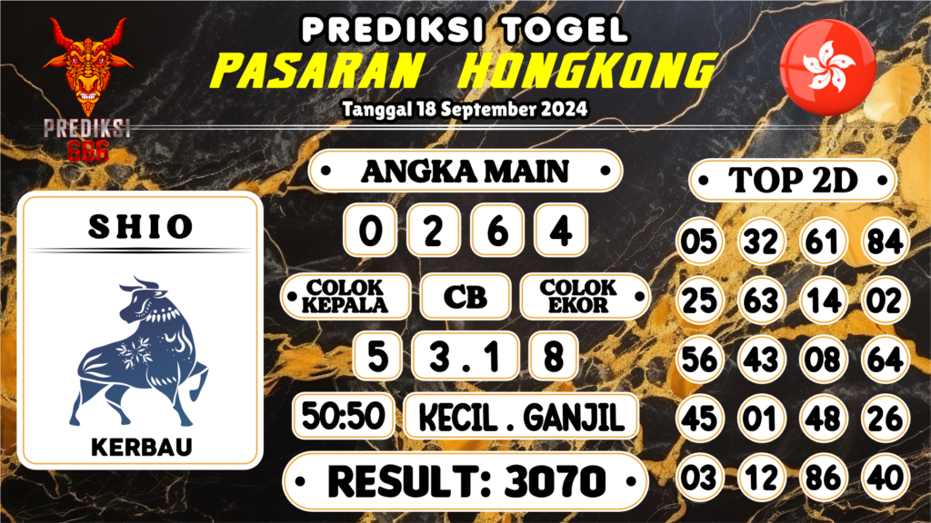 https://gurmandpass.com/prediksi666-syair-hk-jitu-malam-ini-18-september-2024/