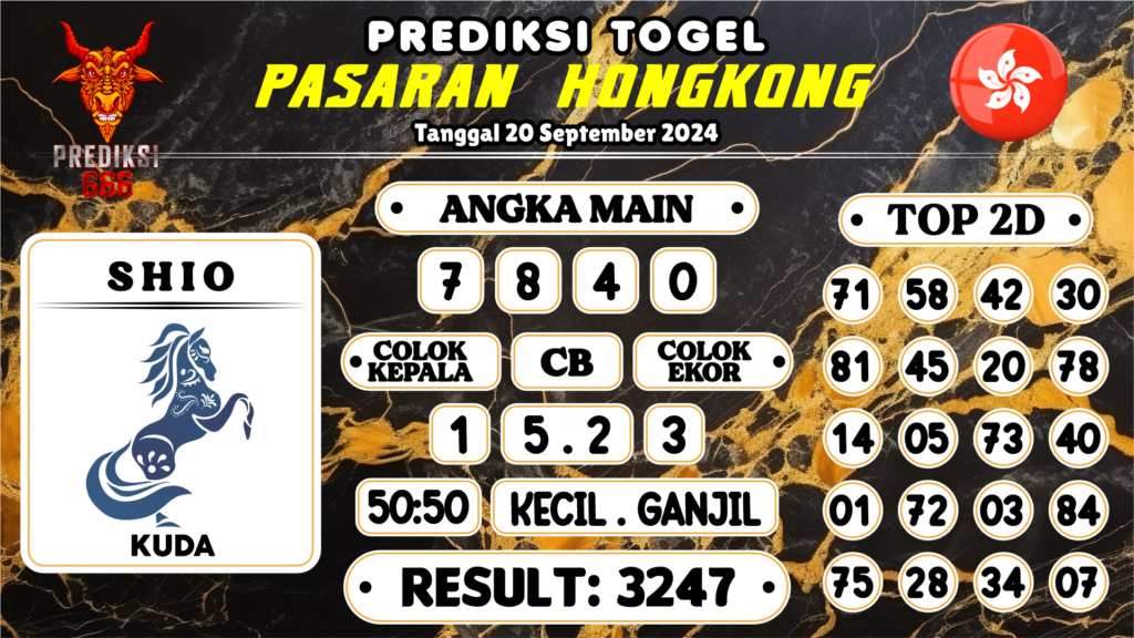 https://gurmandpass.com/prediksi666-syair-hk-jitu-malam-ini-20-september-2024/