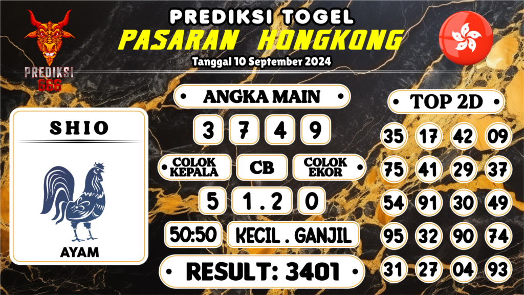 https://gurmandpass.com/prediksi666-syair-hk-jitu-malam-ini-10-september-2024/