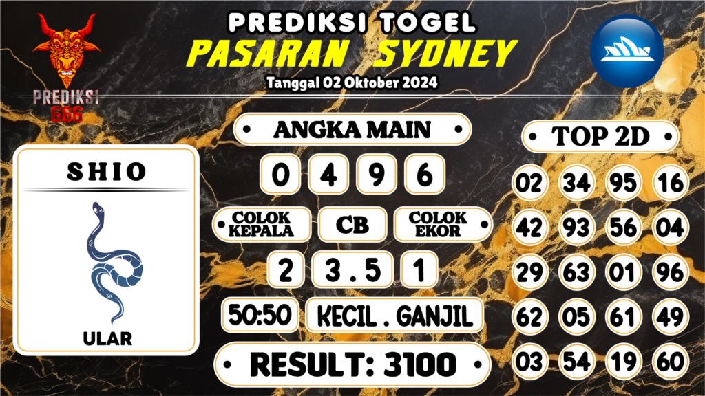 https://gurmandpass.com/prediksi666-syair-sydney-hari-ini-02-oktober-2024/