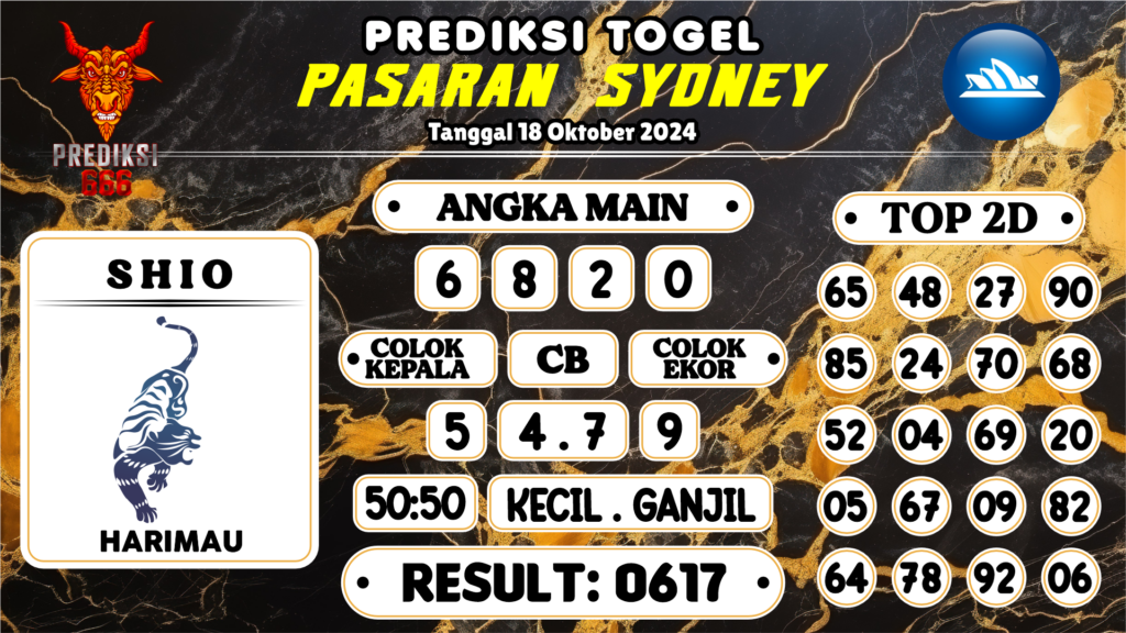 https://gurmandpass.com/prediksi666-syair-sydney-hari-ini-18-oktober-2024/