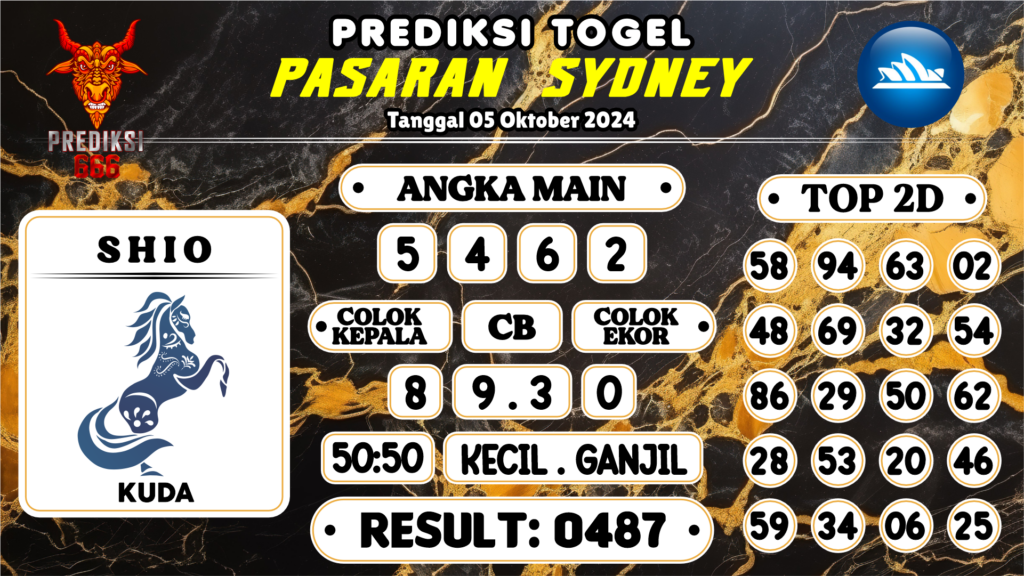 https://gurmandpass.com/prediksi666-syair-sydney-hari-ini-05-oktober-2024/