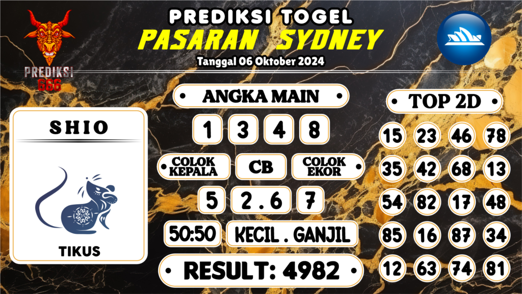 https://gurmandpass.com/prediksi666-syair-sydney-hari-ini-06-oktober-2024/