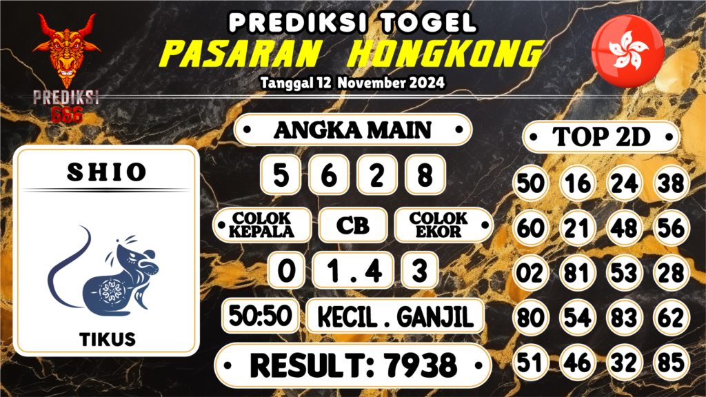 https://gurmandpass.com/prediksi666-syair-hk-jitu-malam-ini-12-november-2024/