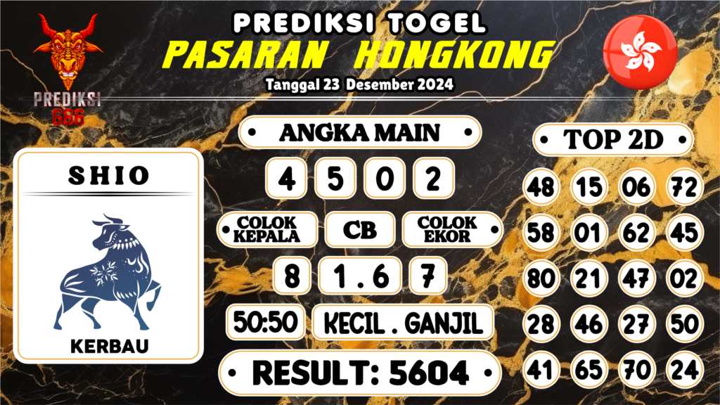 https://gurmandpass.com/prediksi666-syair-hk-jitu-malam-ini-23-desember-2024/