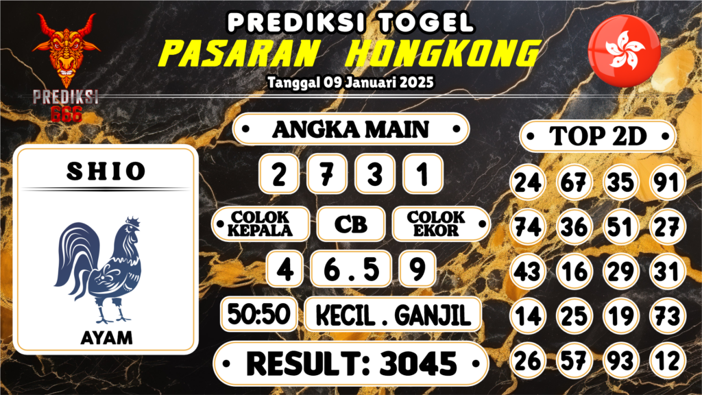 https://gurmandpass.com/prediksi666-syair-hk-jitu-malam-ini-09-januari-2025/